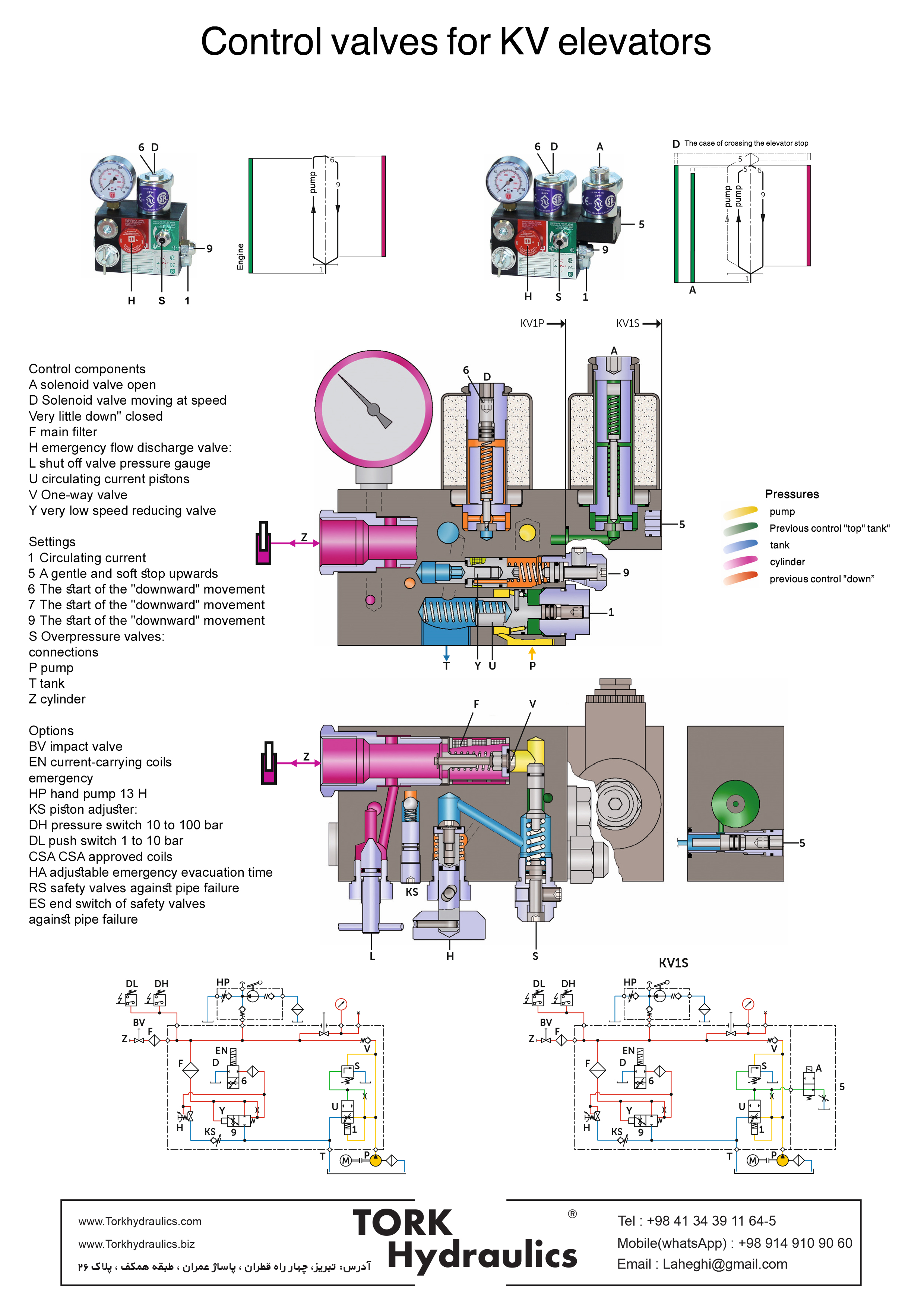 Germany Blain solenoid valve ، blain ، Blain electric valve with four spools